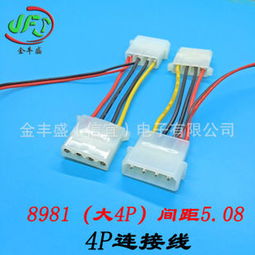 電腦電源電子線材大揭秘 從接口到布局，打造高效穩(wěn)定系統(tǒng)